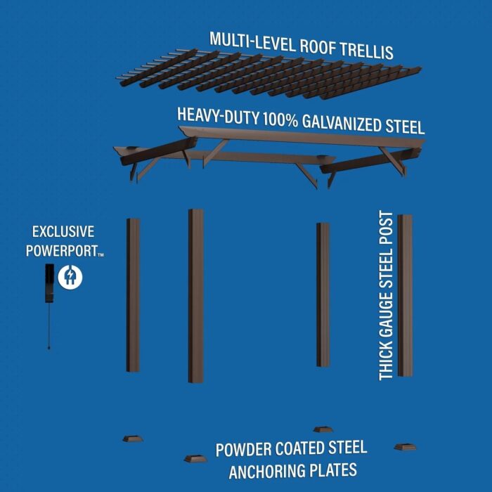 12 x 10 Ashford Traditional Steel Pergola With Sail Shade Soft Canopy - Image 11