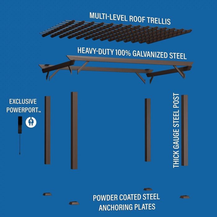 14×10 Ashford Traditional Steel Pergola With Sail Shade Soft Canopy - Image 13