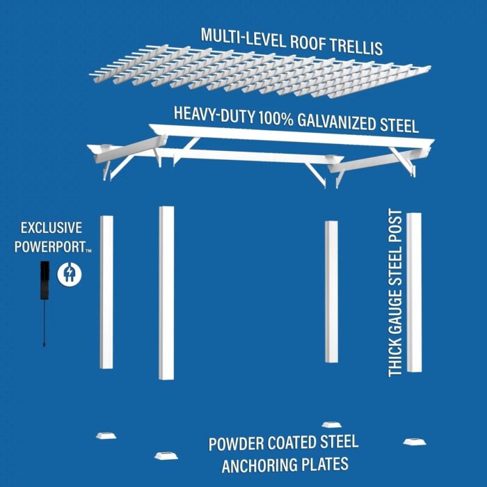 14×10 Hawthorne Traditional Steel Pergola With Sail Shade Soft Canopy - Image 12