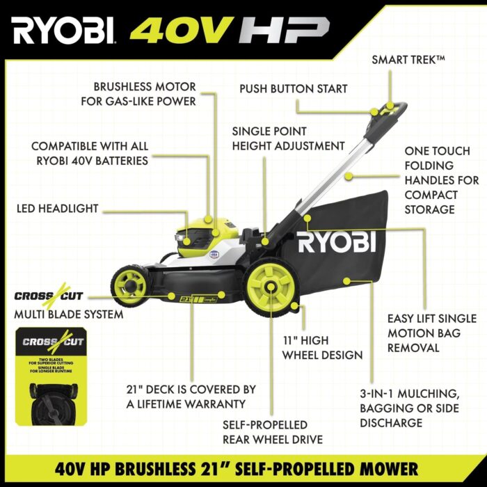 40V HP Brushless 21 in. Cordless Battery Walk Behind Dual-Blade Self-Propelled Mower - Image 6