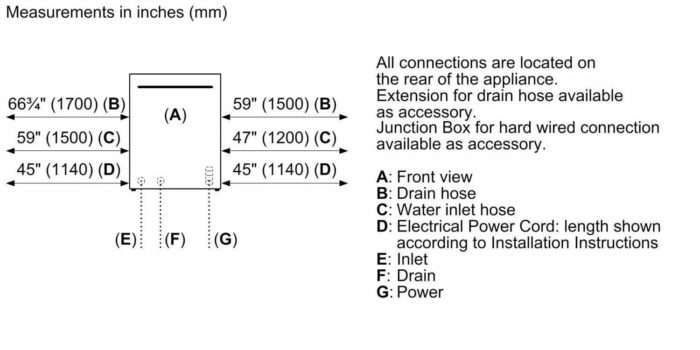 Bosch Benchmark SHX89PW75N Dishwasher - Image 2